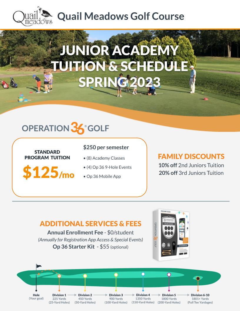 2023 Junior Spring Academy Slide 1